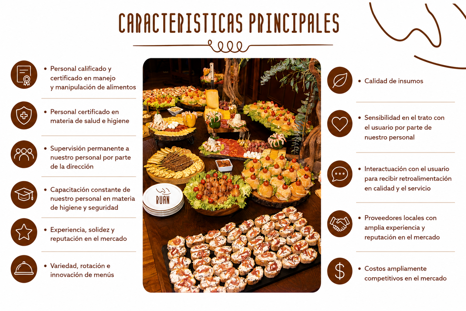 Cattering (Grupo RUAN) 4