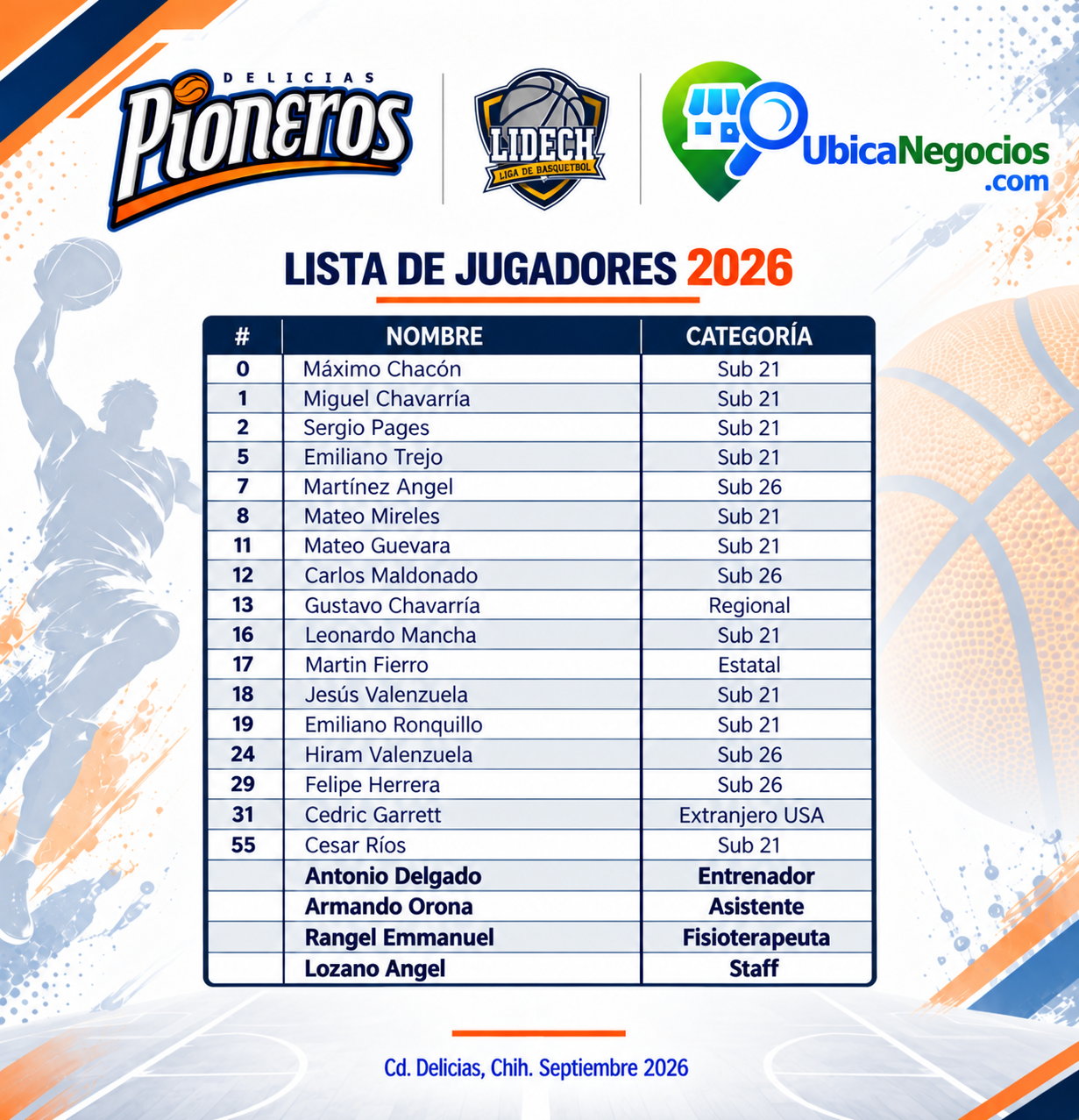 JUGADORES